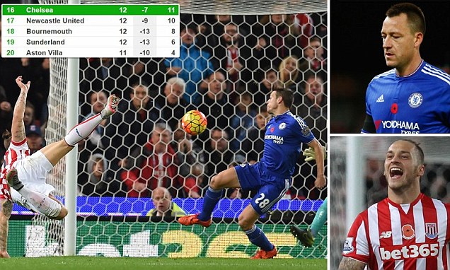 Mourinho Tak Lagi Pantas Melatih Chelsea